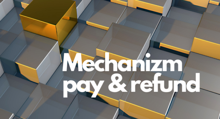 Mechanizm pay & refund