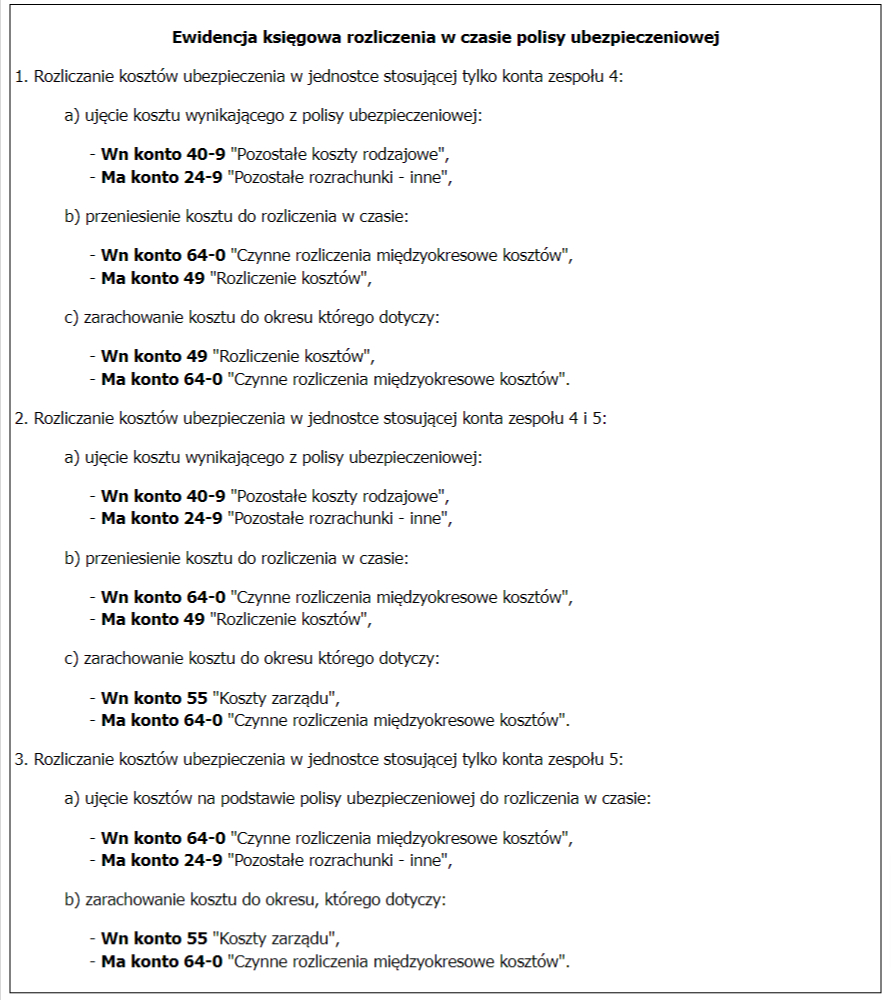 Estonski-CIT-wydatki-na-ubezpieczenie-samochodu-uzywanego-dla-celow-mieszanych-GOFIN-pl.jpg